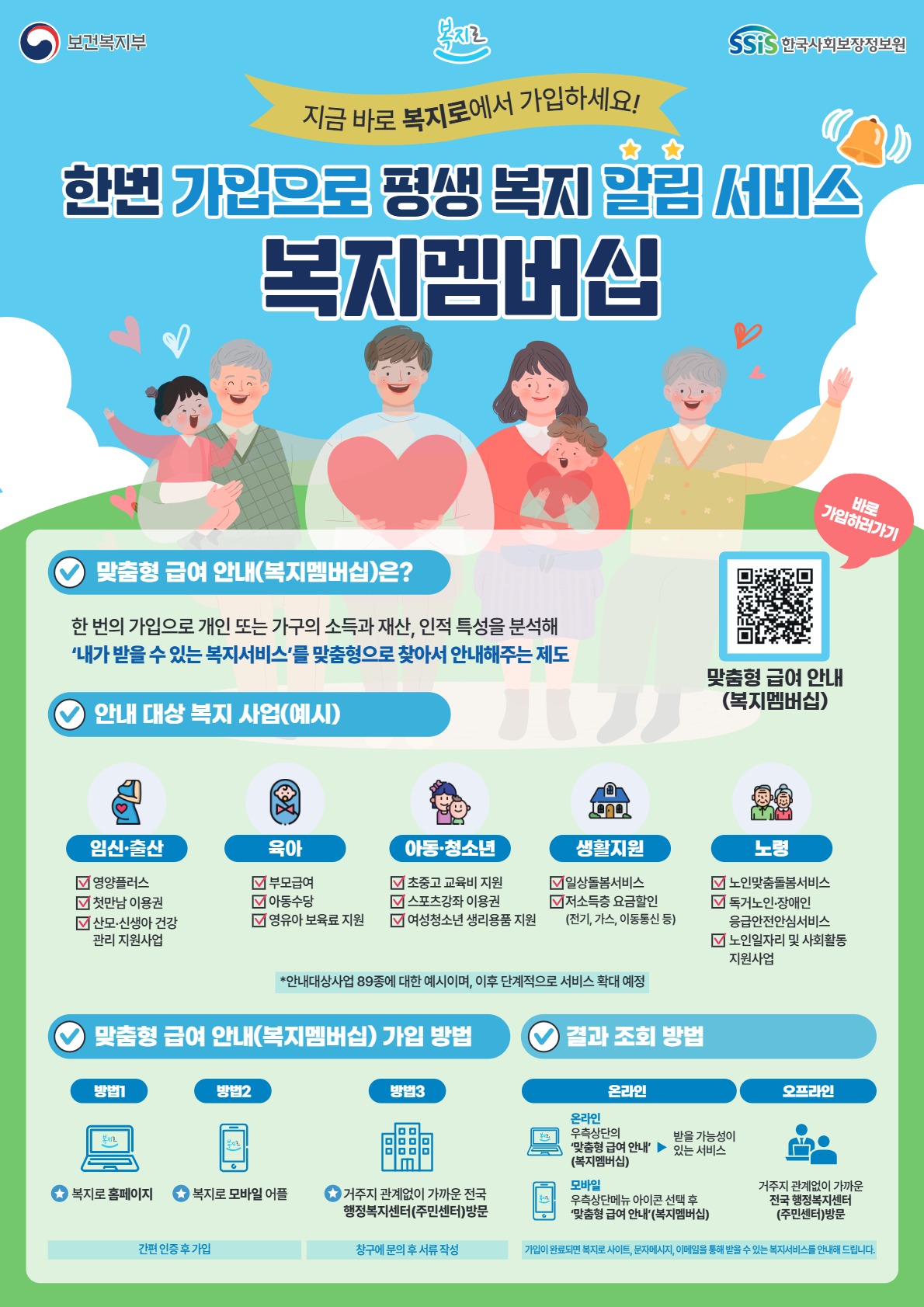 복지멤버십 가입 안내 사진