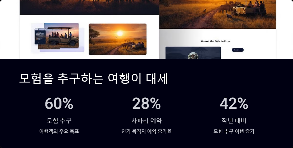 2025년 봄 아웃도어 트렌드