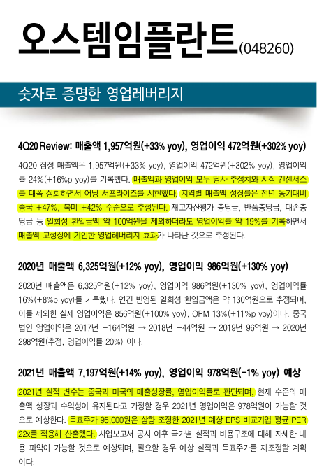  오스템임플란트 주가는 과연 어디까지 갈 수 있을까