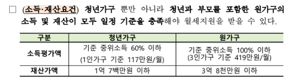 청년 월세 지원 소득 재산 요건