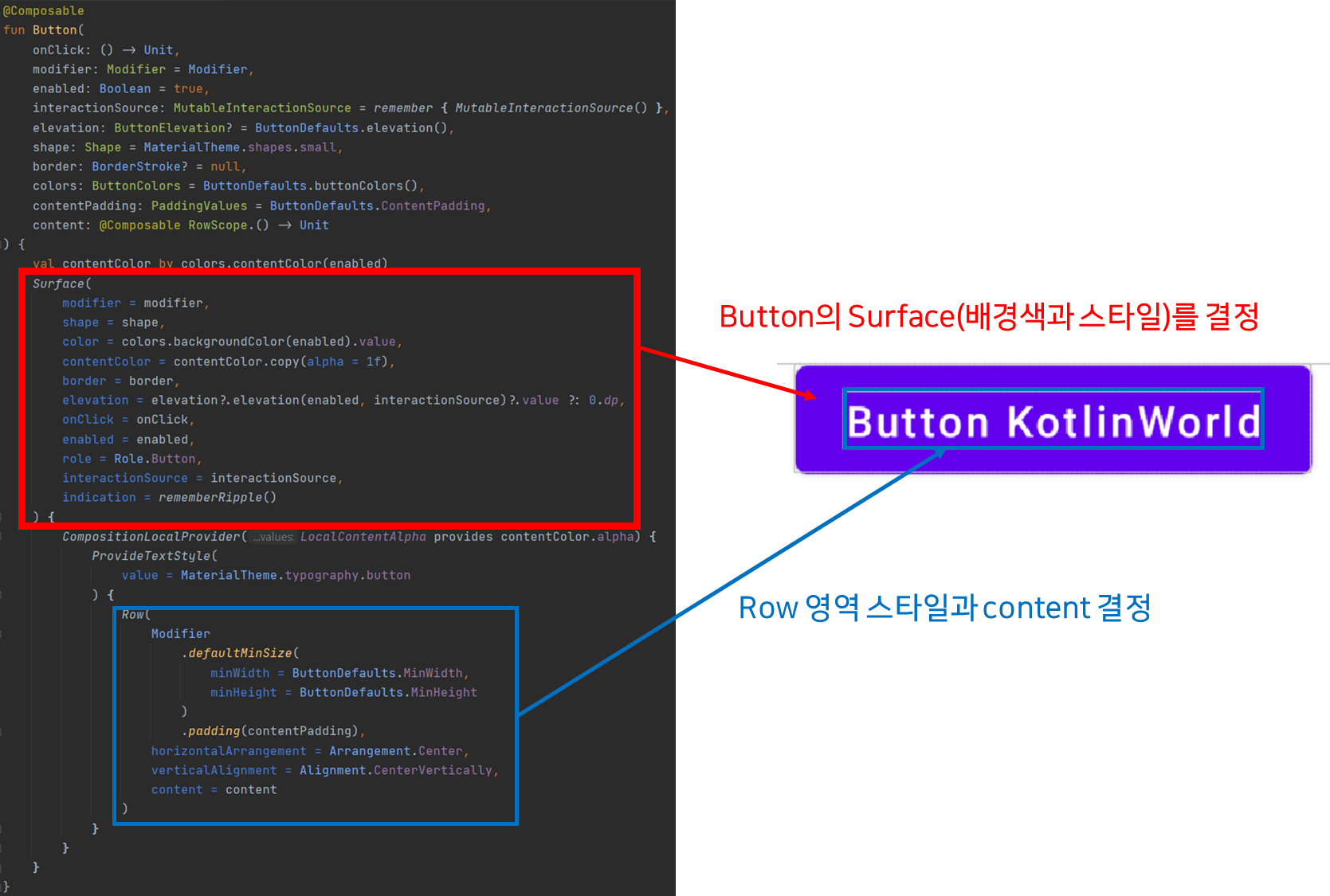 Jetpack Compose: Button, Outlined Button, and Text Button in