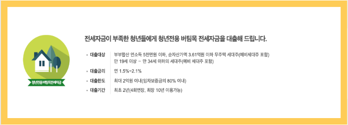 청년버팀목전세자금대출