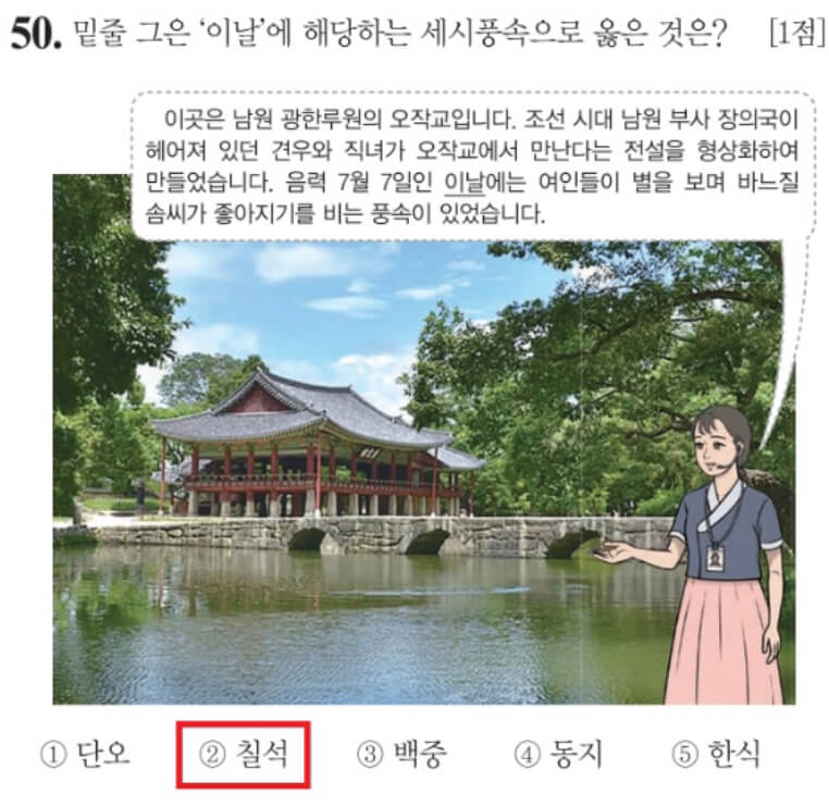 한능검 심화 60회 50번 기출문제
