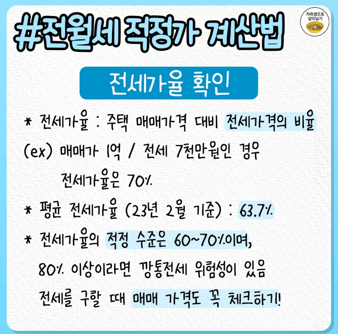 전세와 월세 가격 비교하는 방법(How to compare key money deposit and monthly rent prices)