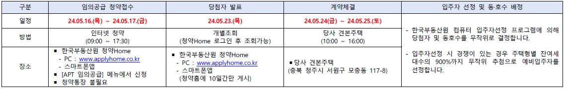 청주동일하이빌파크레인임의공급-19