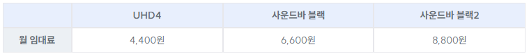LG-인터넷-재약정,-혜택-3배-받는-법!