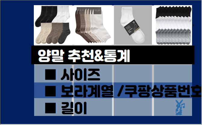  양말 추천 순위- 실사용자 통계, 추천 제품별 (2021년 3월)