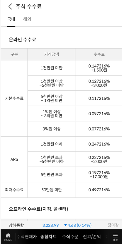 주식거래수수료