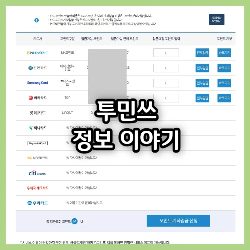 카드포인트 통합조회 환급 신청방법