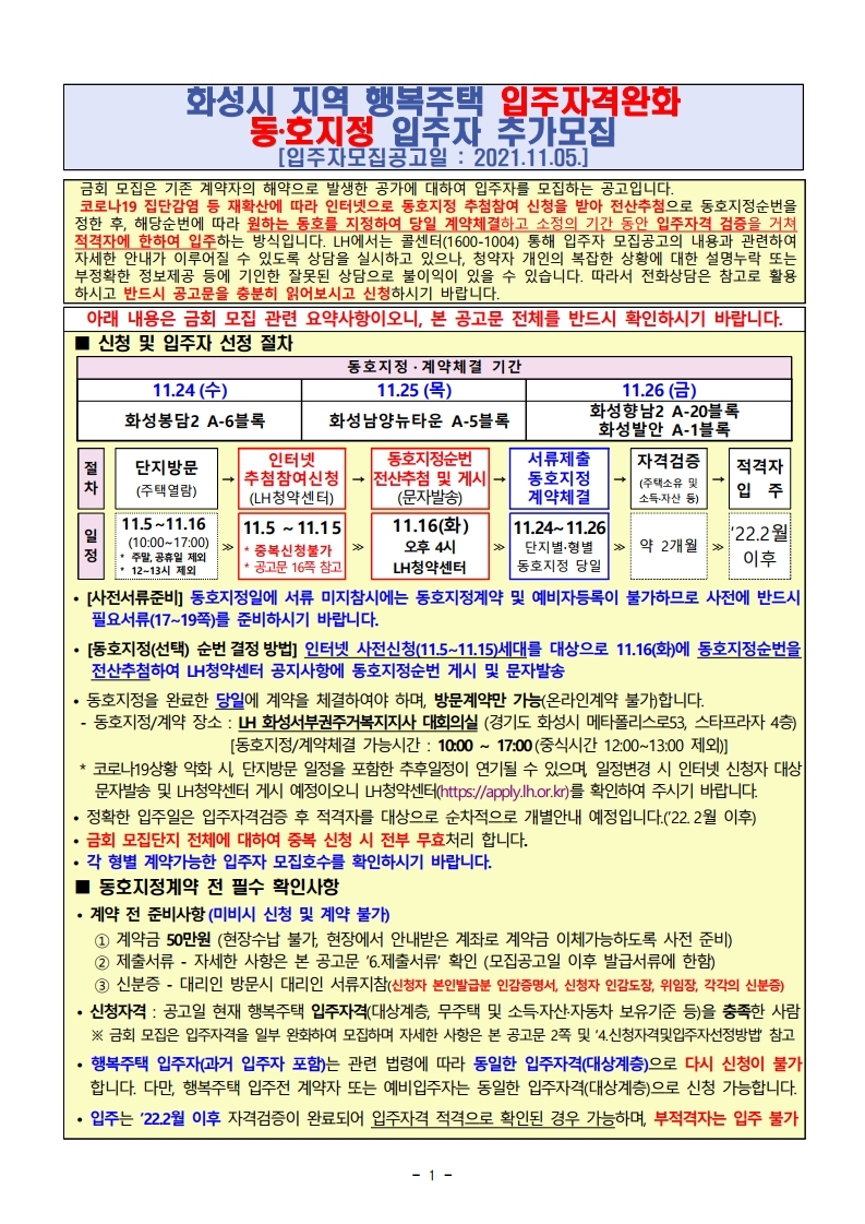  화성시 지역(향남2, 봉담2,  남양뉴타운, 화성발안) 행복주택 입주자격완화 동호지정 입주자 추가모집