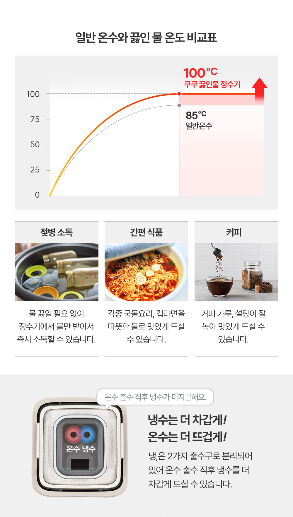 100도씨 이미지