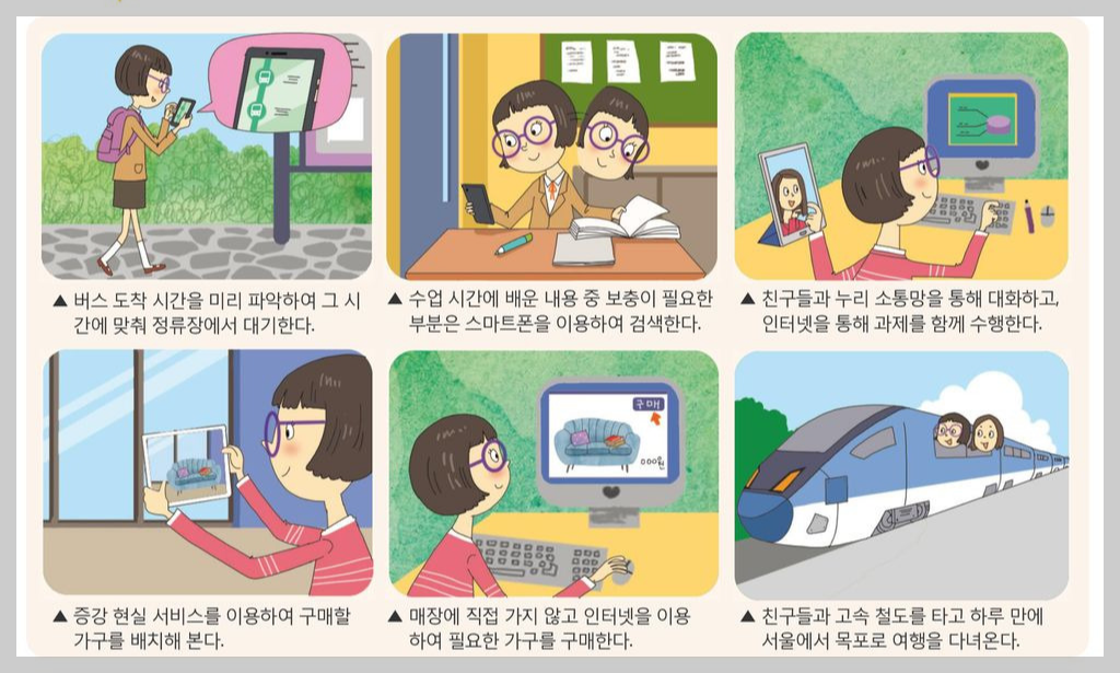 교통과 통신의 변화