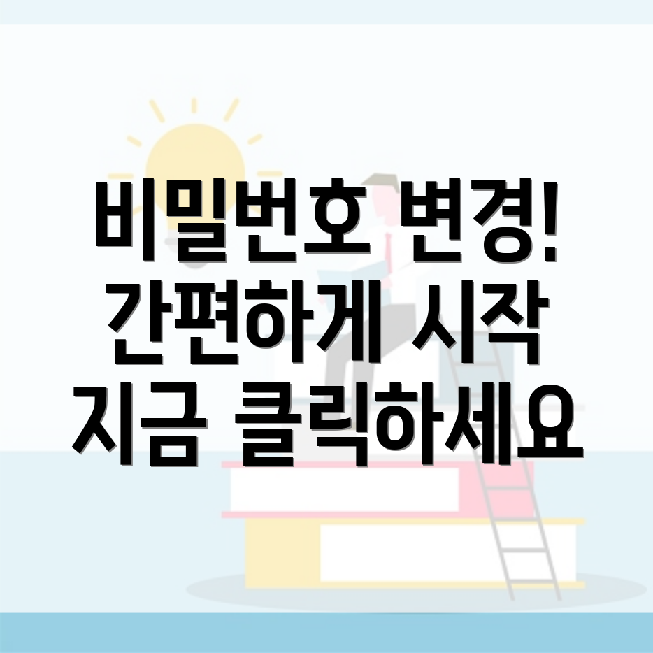 국민은행 비밀번호 변경