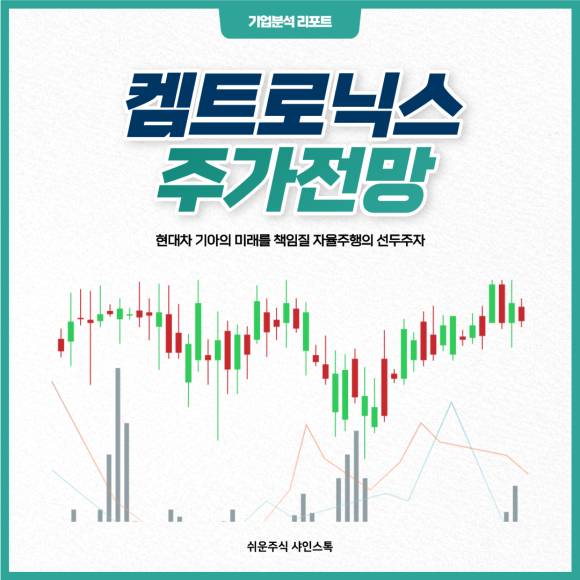 현대차 자율주행 현대차 기아의 미래를 책임지는 자율주행의 3