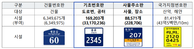 인명구조함-14 이미지