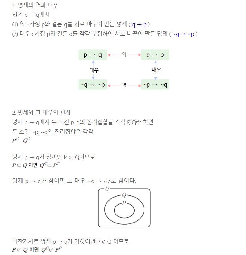  명제의 역와 대우, 명제 p->q
