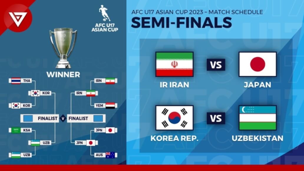 한국-우즈베키스탄-축구-중계