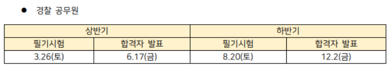 공무원