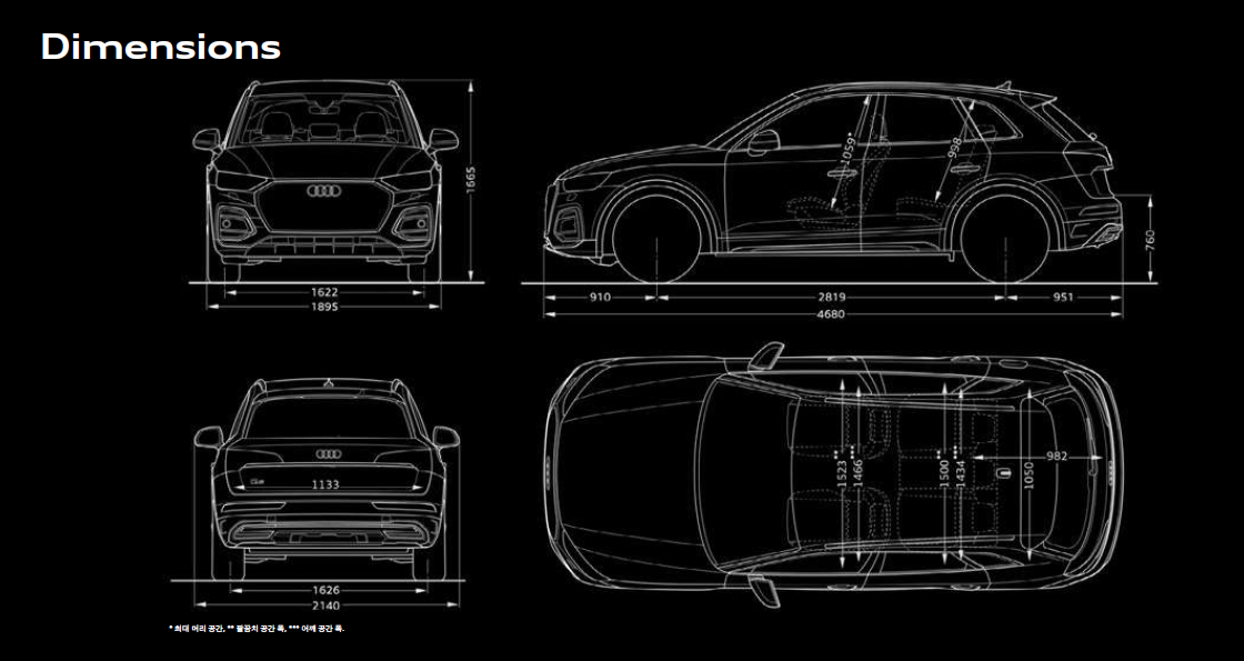 아우디 Q5 크기 제원표