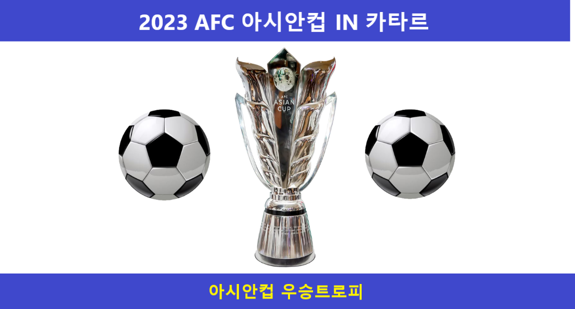 2023 AFC 아시안컵
