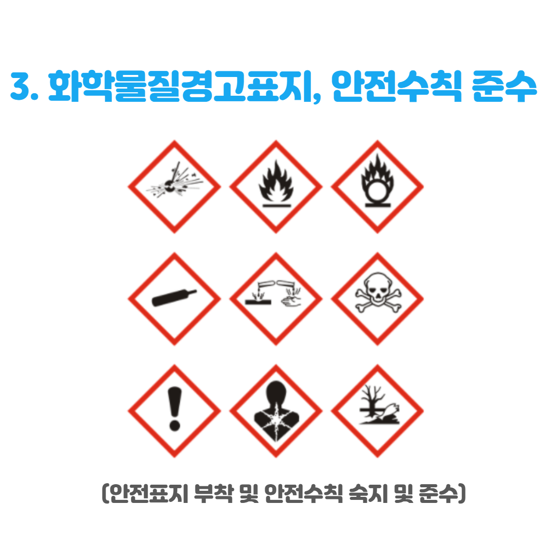 화학물질 경고표지