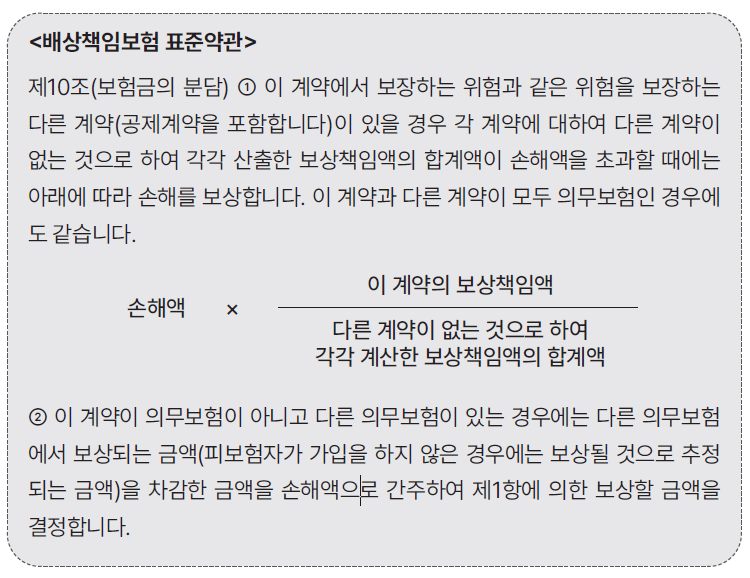 음식점재해배상책임보험 다목적기업화재배상책임보험 화재보험 꼼꼼히 비교하기 유리 가입하자 2