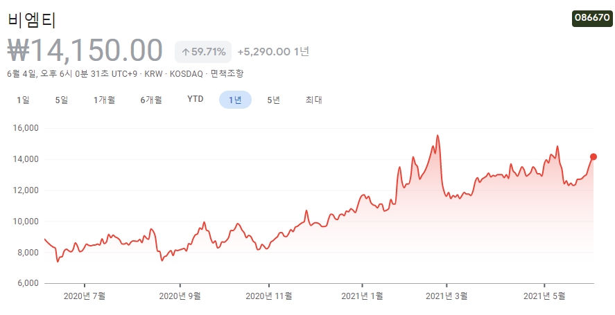 스마트팩토리-관련주