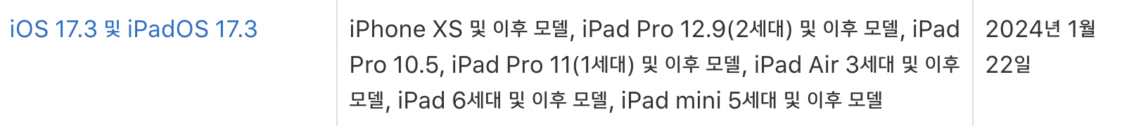 iOS 17.3 iPadOS 17.3 호환 기기