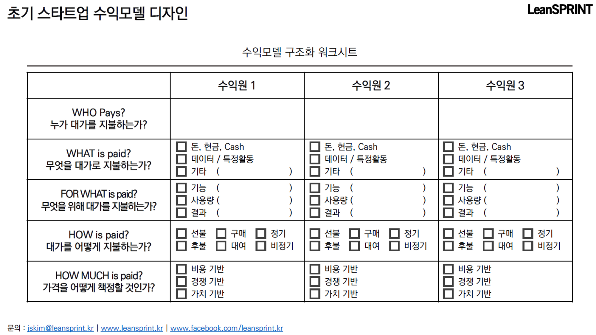 스타트업 수익모델 프레임워크