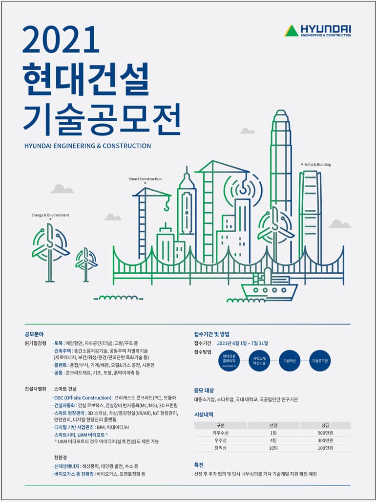  ‘2021 현대건설 기술공모전’ 응모작 모집