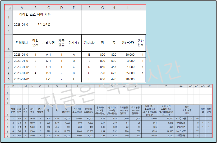 생산계획및 생산현황 시트 주요 작성 내용 이미지.