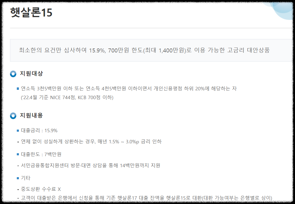 서민금융지원-햇살론15