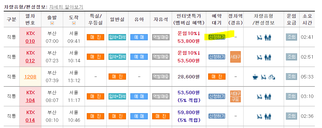  [레츠코레일 / KTX] 기차 매진시 예약대기 접수하기