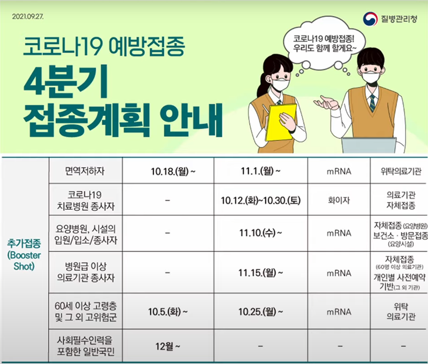 부스터샷-접종계획