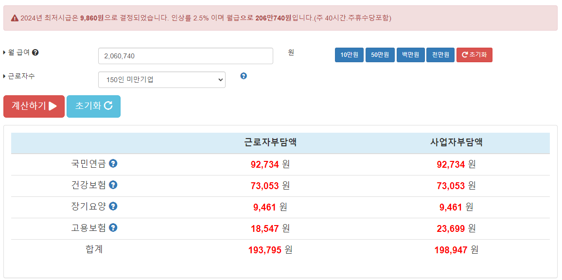 최저시급 4대보험,사대보험 계산하기