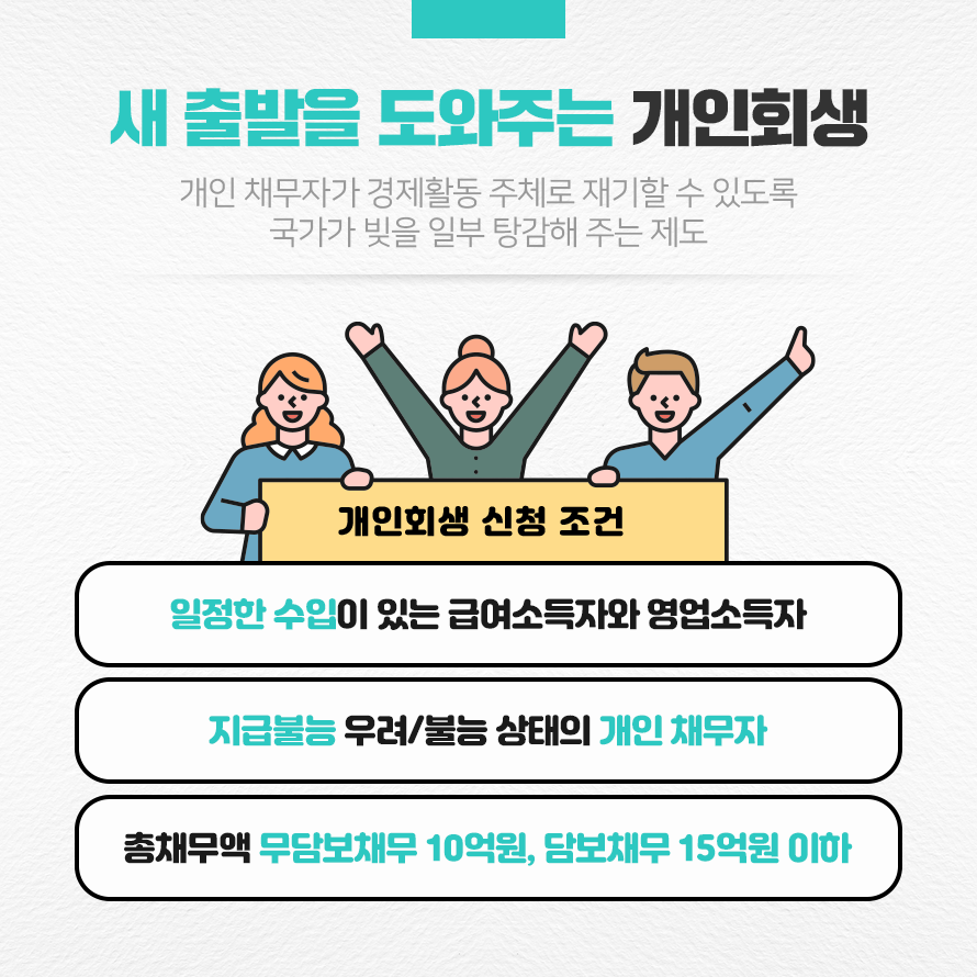 청소년 개인재활 대폭 감면 혜택 받기 위한 6가지 조건
