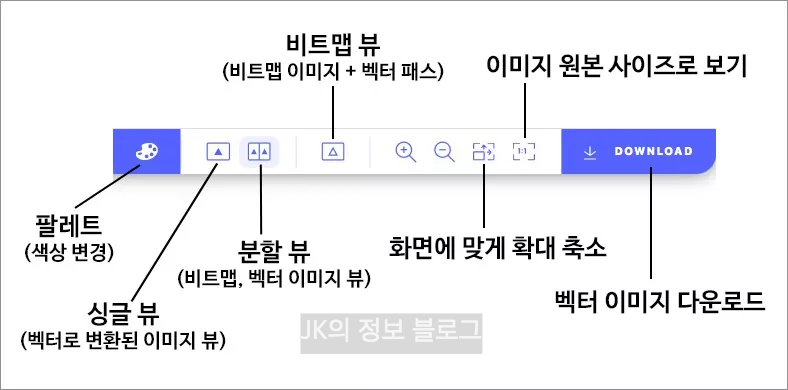 벡터라이저 AI (Vectorizer AI) 메뉴 설명