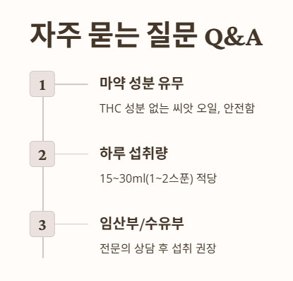 자주 묻는 질문 Q&amp;A