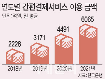 애플편의점 이미지