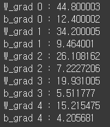  tensorflow GradientTape 질문 있습니다.