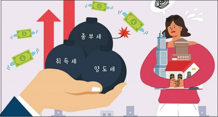  양도세 안 내는 방법
