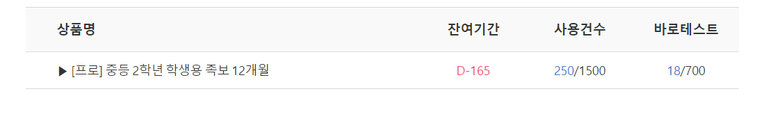 족보닷컴 활용하고 있어요