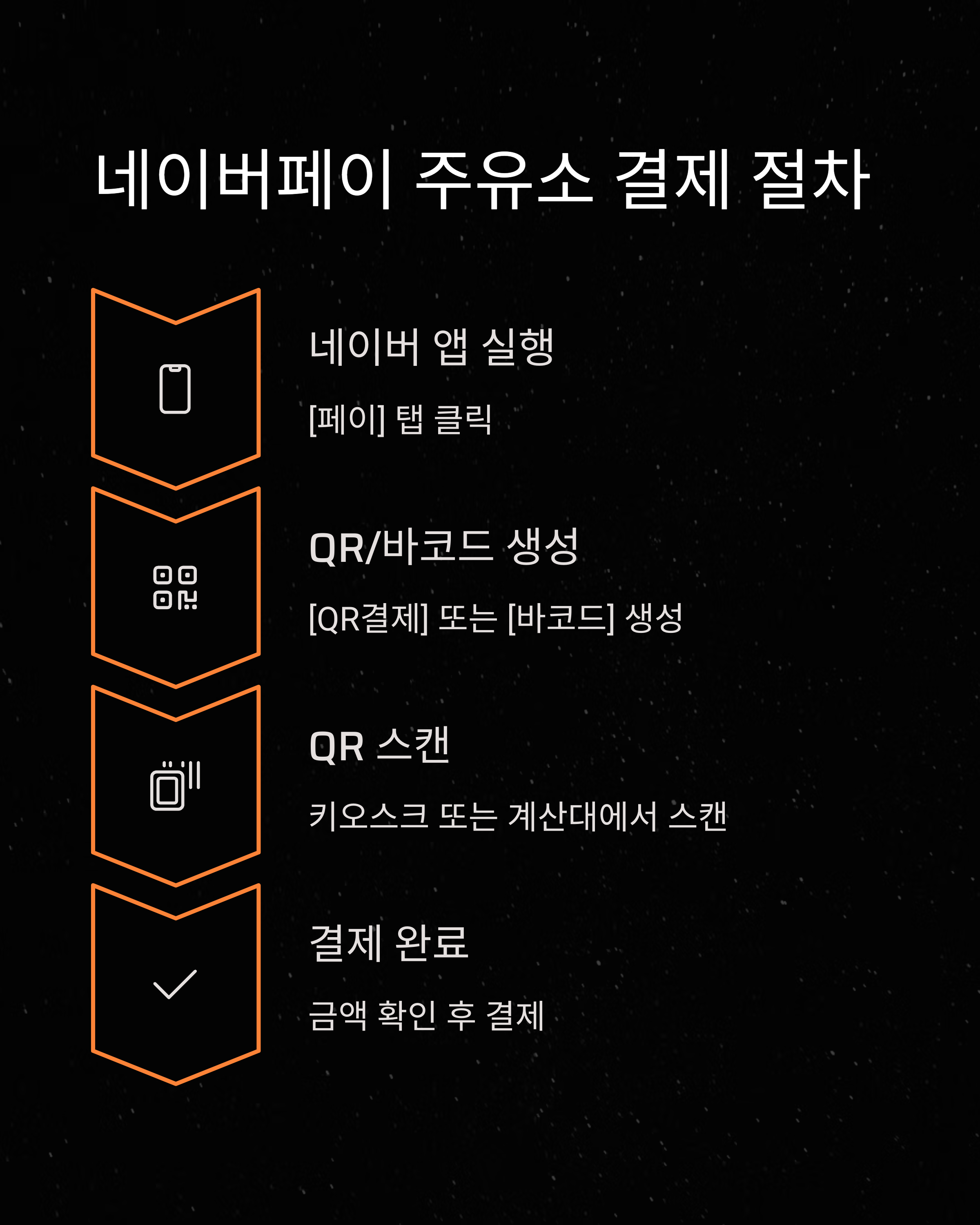 하이오일주유소 이미지