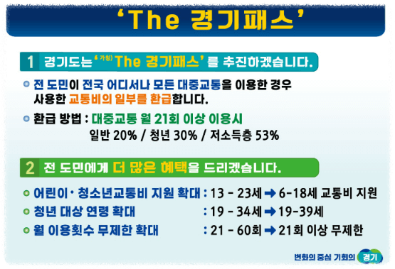 더 경기패스 내용 설명 - 혜택