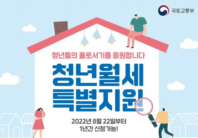  청년월세지원 금액 신청방법(feat. 2023년 기준중위소득인상)