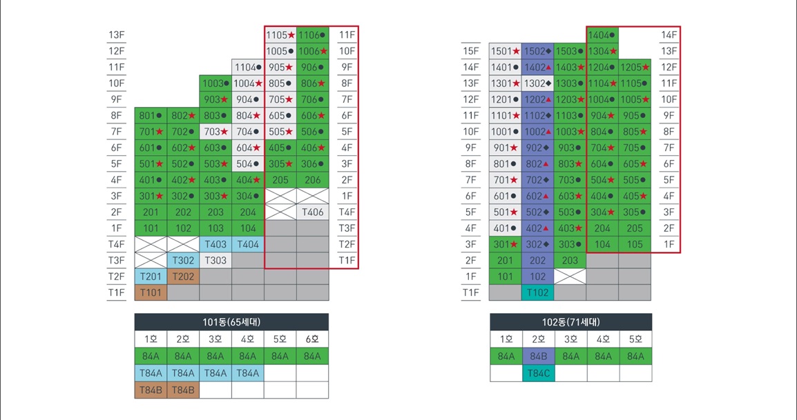 서대문센트럴아이파크-무순위3차-동호수배치도2