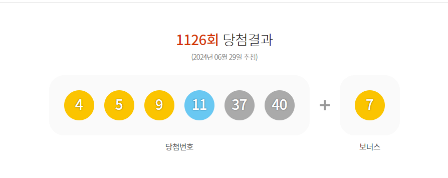 로또당첨번호