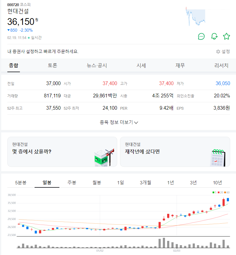 종전 관련주