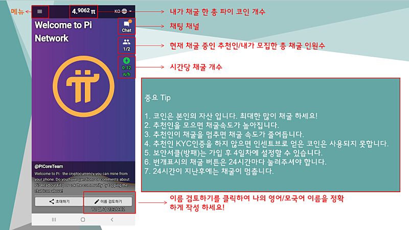  파이코인 자주 묻는 질문 및 간단한 정보