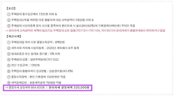 주택임대소득-분리과세-절세-사례